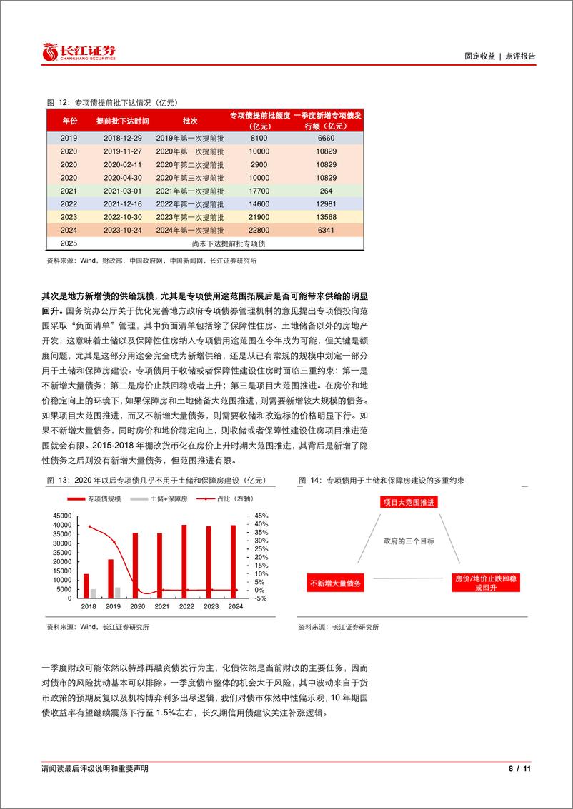 《固定收益点评报告：一季度，债市的机会大于风险-250107-长江证券-11页》 - 第8页预览图