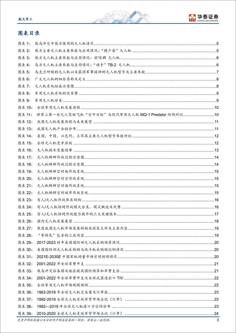 《航天军工行业：军用无人机，战场新宠儿-20230913-华泰证券-41页》 - 第4页预览图