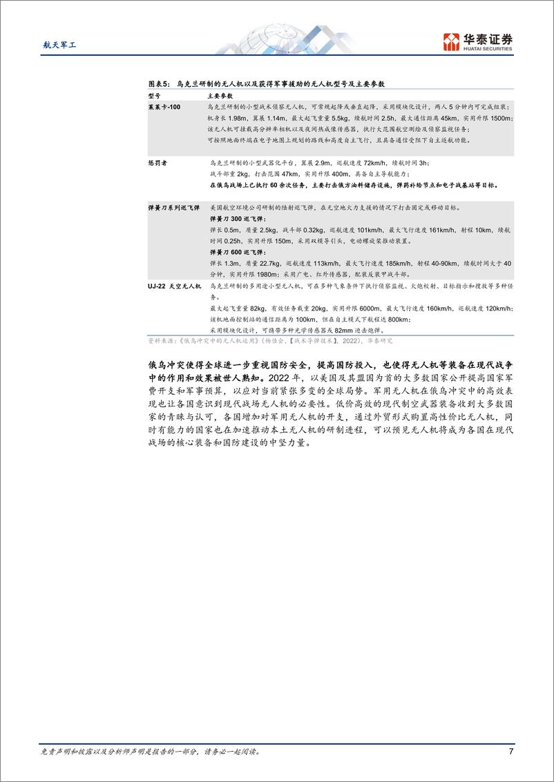 《航天军工行业：军用无人机，战场新宠儿-20230913-华泰证券-41页》 - 第8页预览图