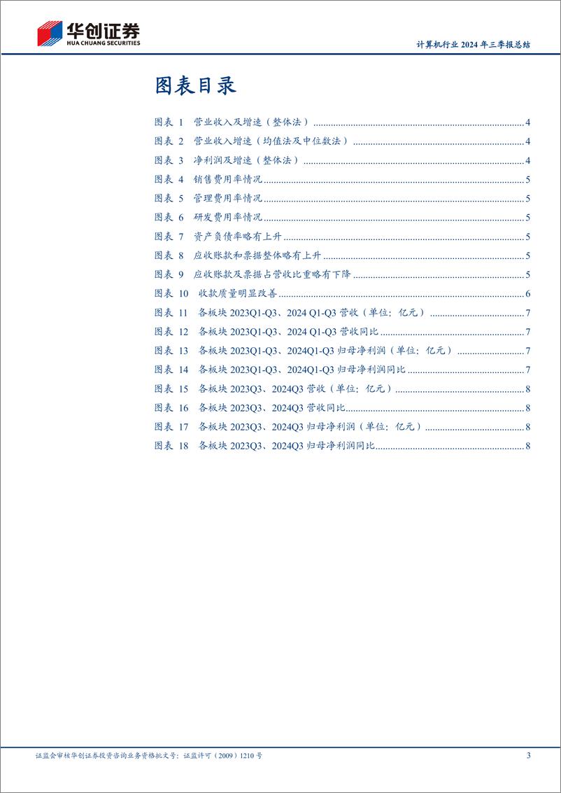 《计算机行业2024年三季报总结：板块收入维增利润承压，现金流改善显著-241102-华创证券-12页》 - 第3页预览图