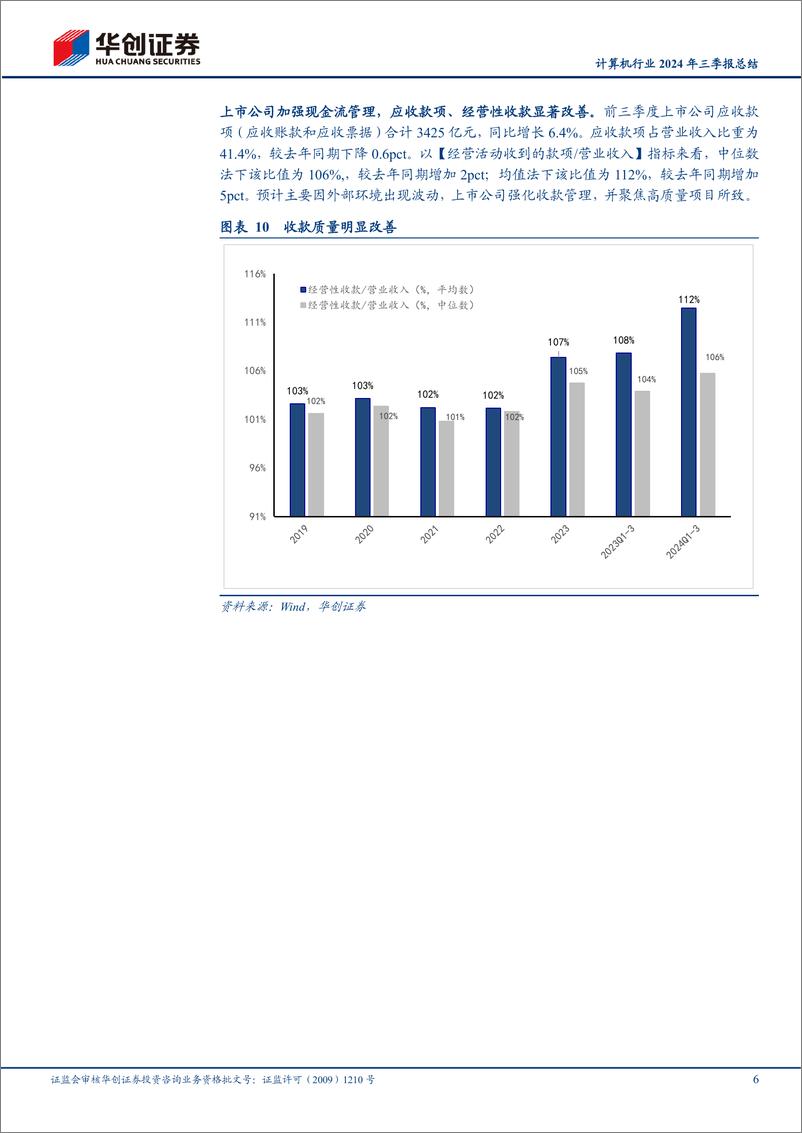 《计算机行业2024年三季报总结：板块收入维增利润承压，现金流改善显著-241102-华创证券-12页》 - 第6页预览图