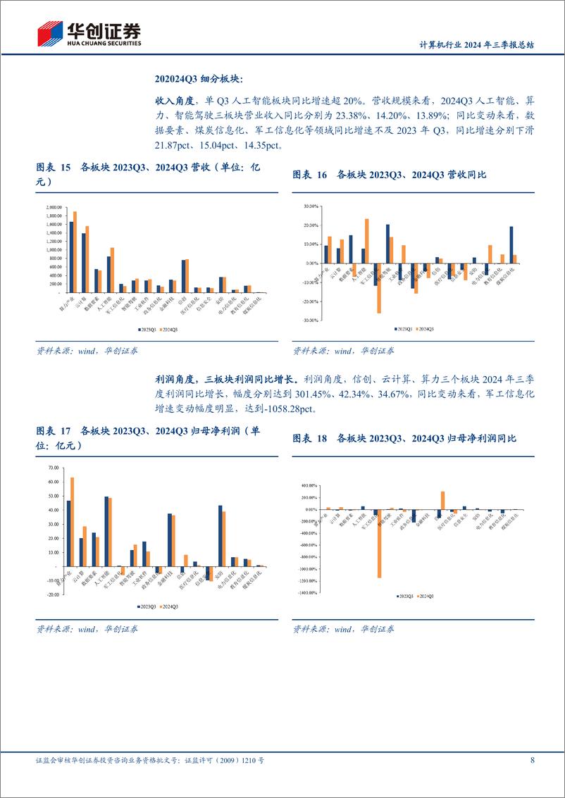 《计算机行业2024年三季报总结：板块收入维增利润承压，现金流改善显著-241102-华创证券-12页》 - 第8页预览图