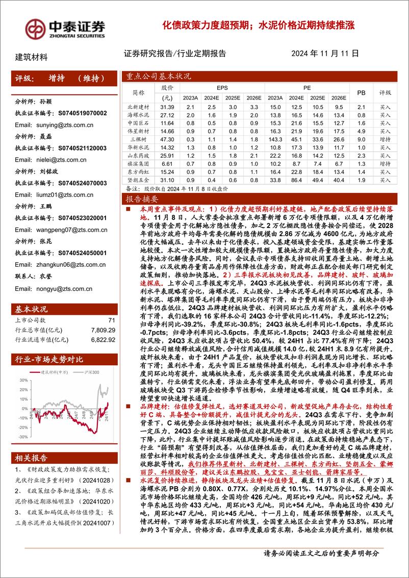 《建筑材料行业：化债政策力度超预期；水泥价格近期持续推-241111中泰证券-20页》 - 第1页预览图