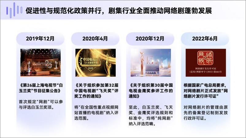 《2024中国剧集创新发展与审美多元化研究报告-清华大学影视传播研究中心》 - 第7页预览图