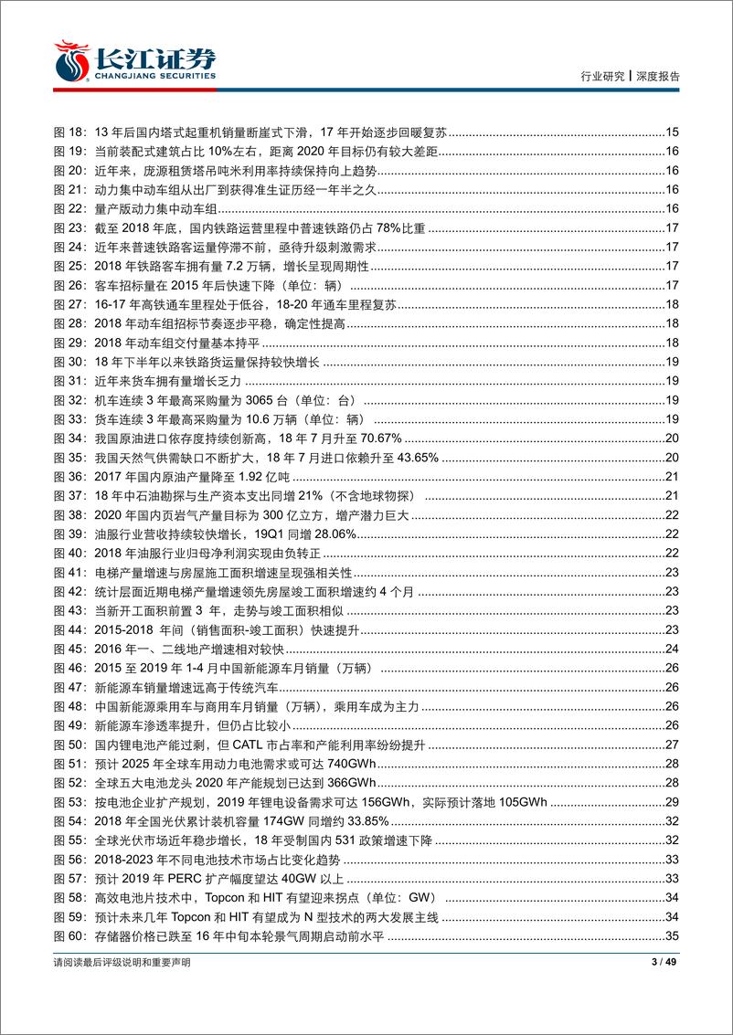 《机械行业2019年度中期投资策略：制造业筑底过程中的确定性投资机会-20190701-长江证券-49页》 - 第4页预览图