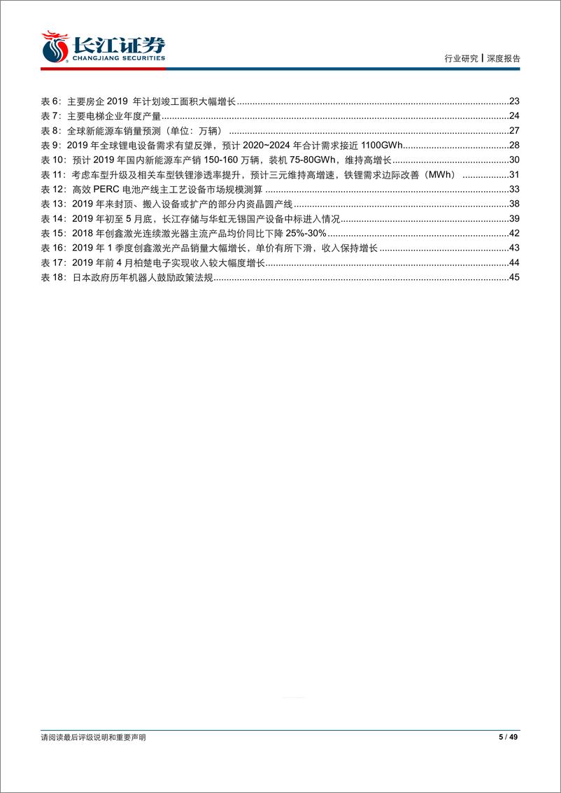 《机械行业2019年度中期投资策略：制造业筑底过程中的确定性投资机会-20190701-长江证券-49页》 - 第6页预览图