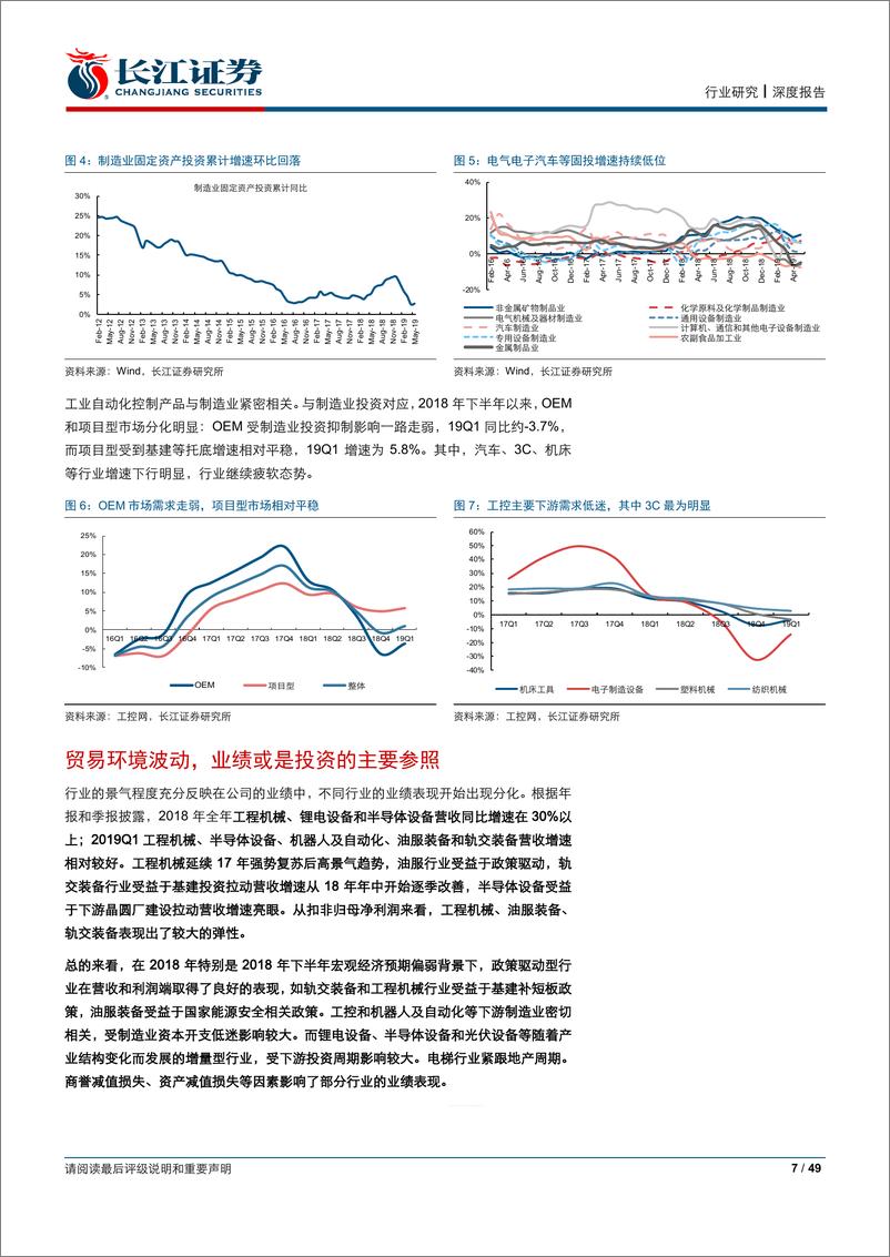 《机械行业2019年度中期投资策略：制造业筑底过程中的确定性投资机会-20190701-长江证券-49页》 - 第8页预览图