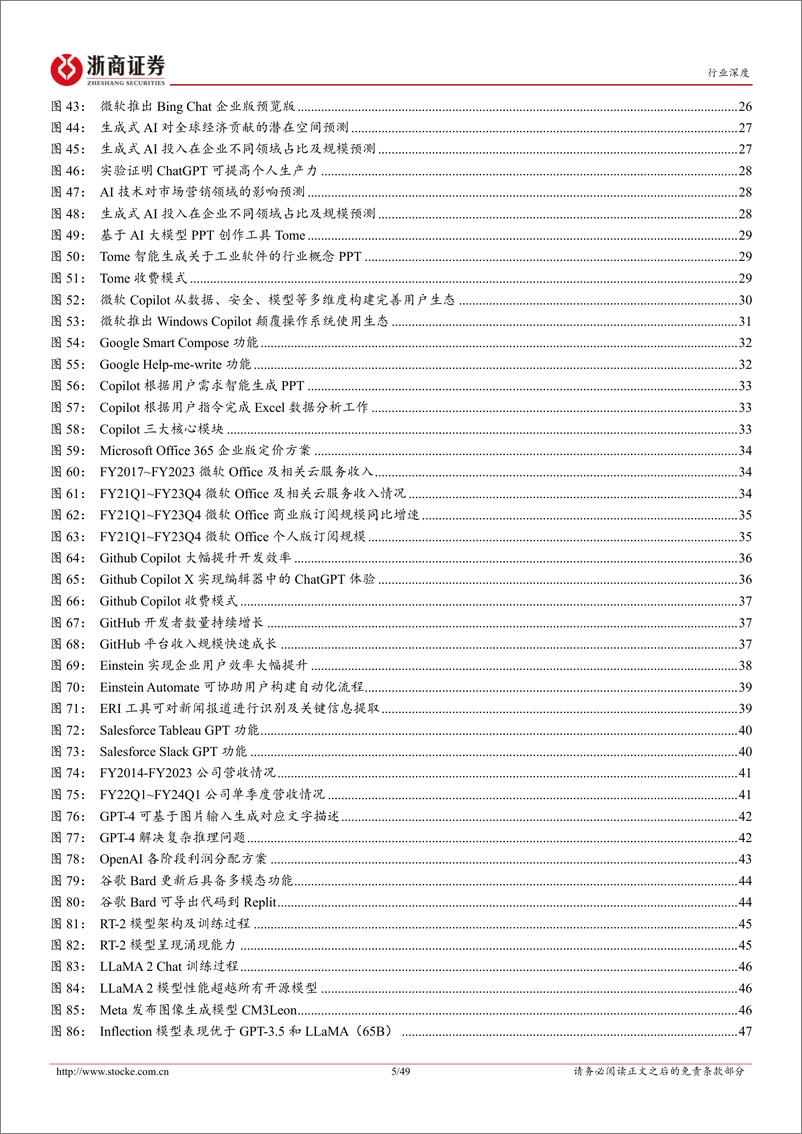 《2023-08-31-人工智能行业深度报告-海外大厂主导AI商业化浪潮-行业应用已至爆发前夕-浙商证券》 - 第5页预览图