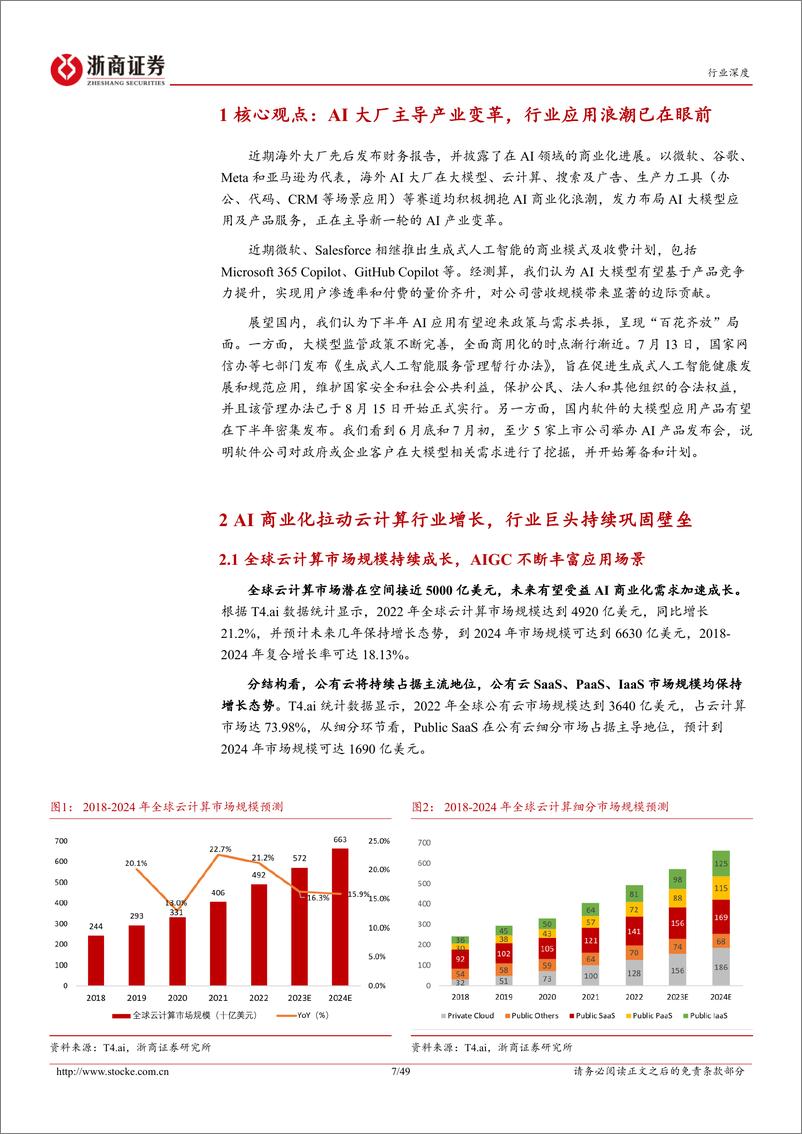 《2023-08-31-人工智能行业深度报告-海外大厂主导AI商业化浪潮-行业应用已至爆发前夕-浙商证券》 - 第7页预览图