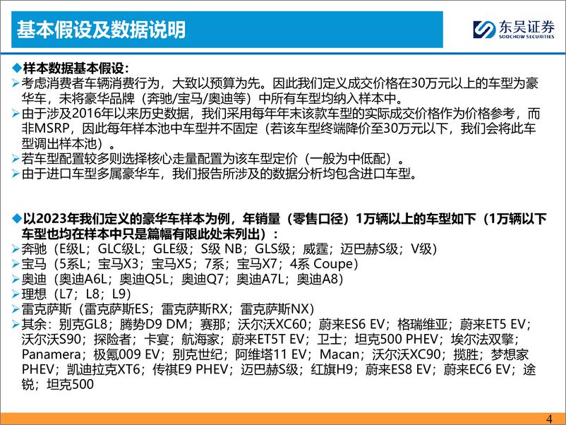 《2024豪华车市场分析报告（回顾、展望、格局、用户画像等）》 - 第4页预览图