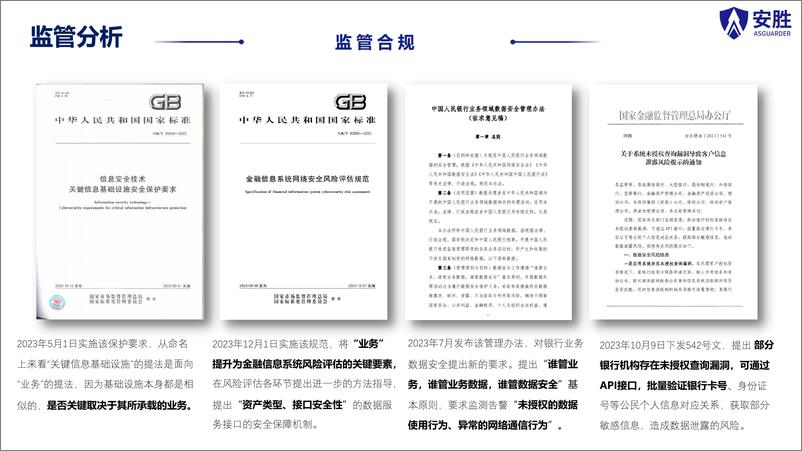 《安胜华信（吴一非）：2024金融API安全一体化建设实践报告》 - 第6页预览图