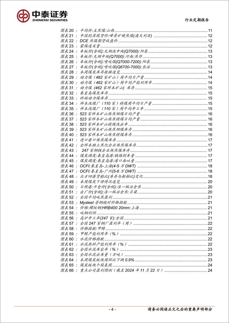 《煤炭行业：重视煤炭股的配置价值-241123-中泰证券-25页》 - 第4页预览图