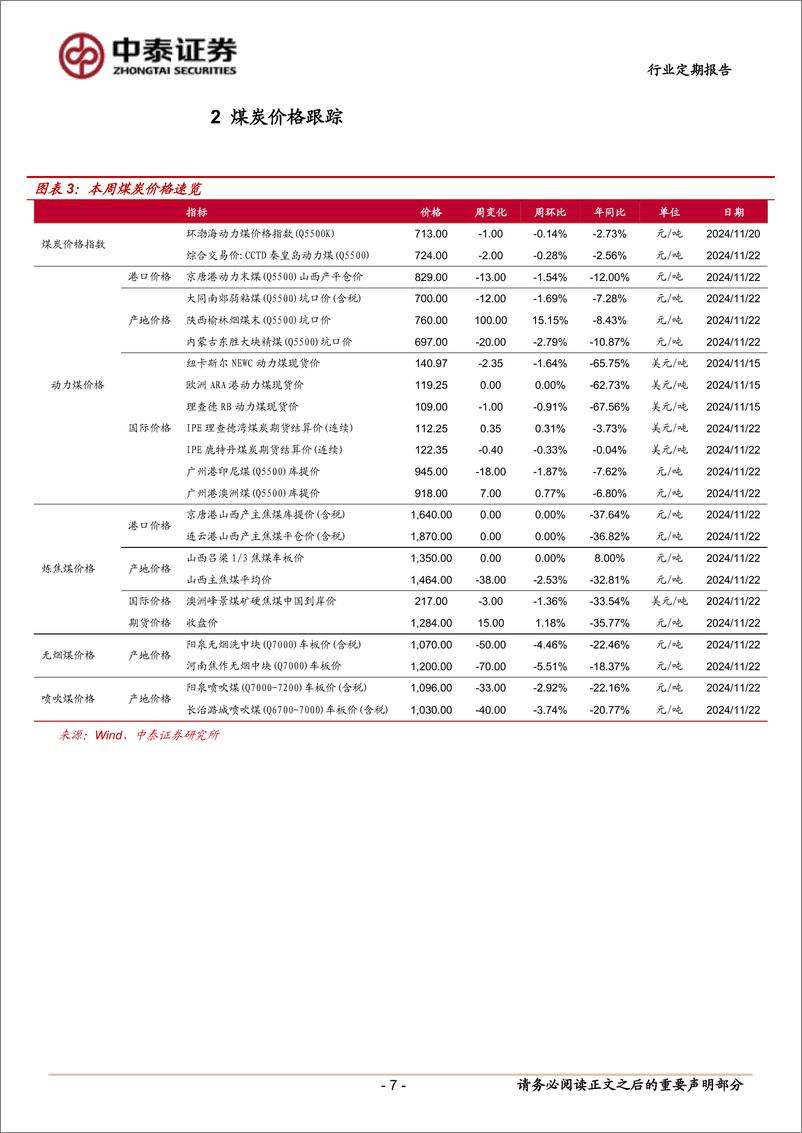 《煤炭行业：重视煤炭股的配置价值-241123-中泰证券-25页》 - 第7页预览图