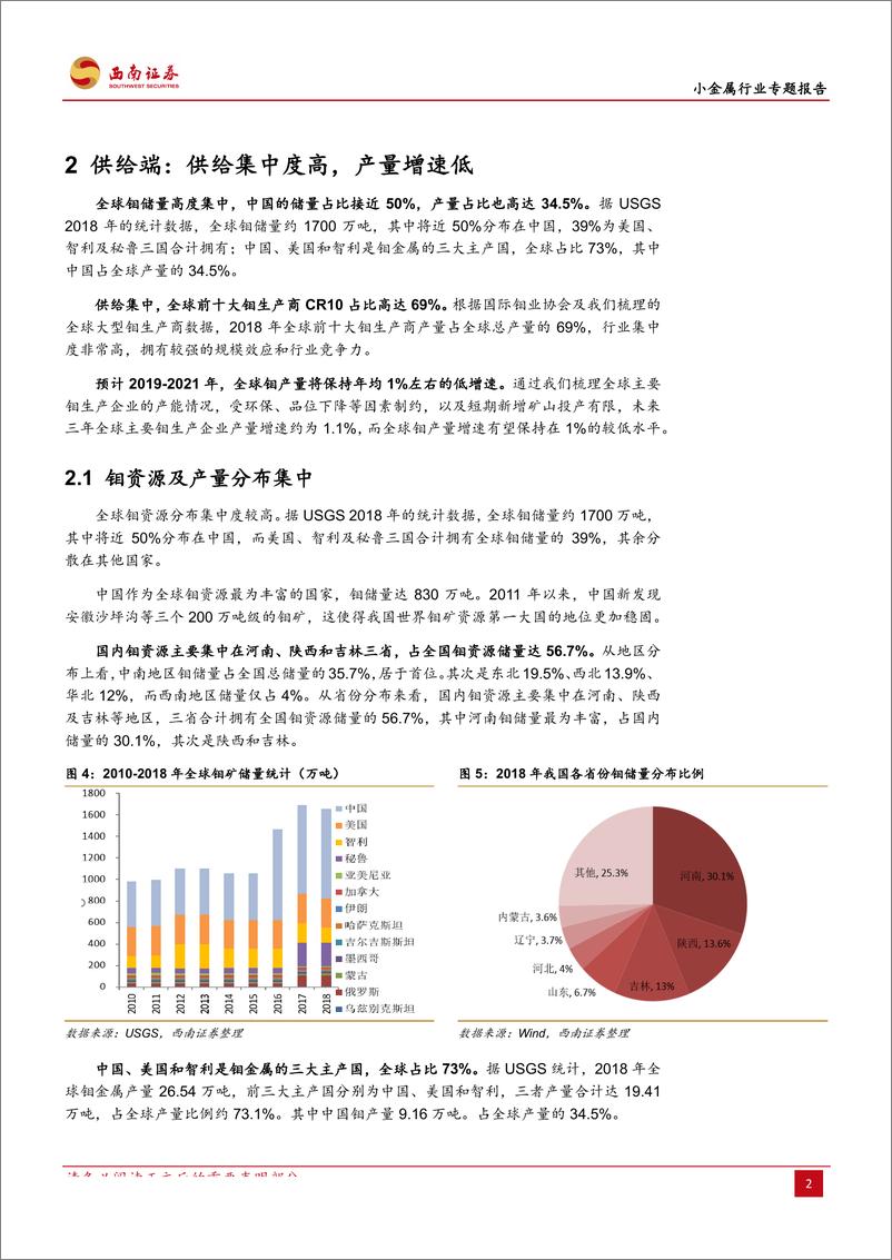 《小金属行业专题报告：供需趋紧，钼价有望延续上涨-20161009-西南证券-21页》 - 第7页预览图