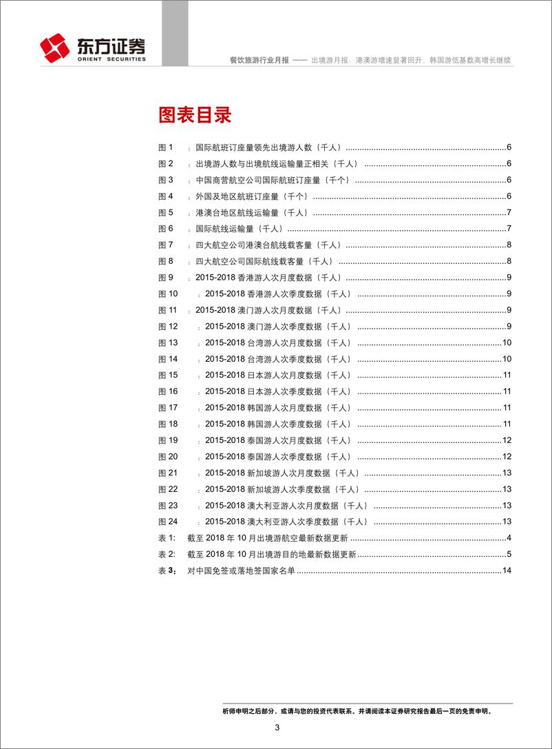 《餐饮旅游行业：出境游月报，港澳游增速显著回升，韩国游低基数高增长继续-20190131-东方证券-19页》 - 第4页预览图