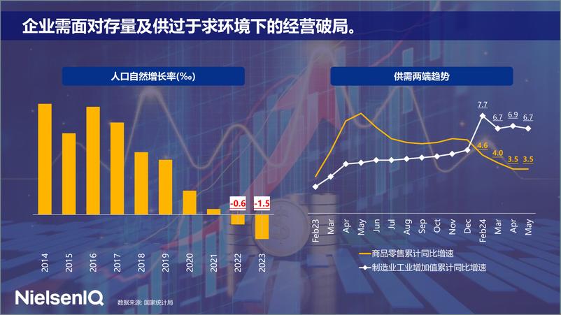 《尼尔森IQ_2024包装饮料的趋势与机遇报告》 - 第4页预览图