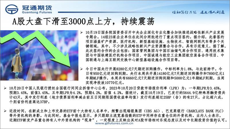 《近期策略展望-20231020-冠通期货-18页》 - 第8页预览图