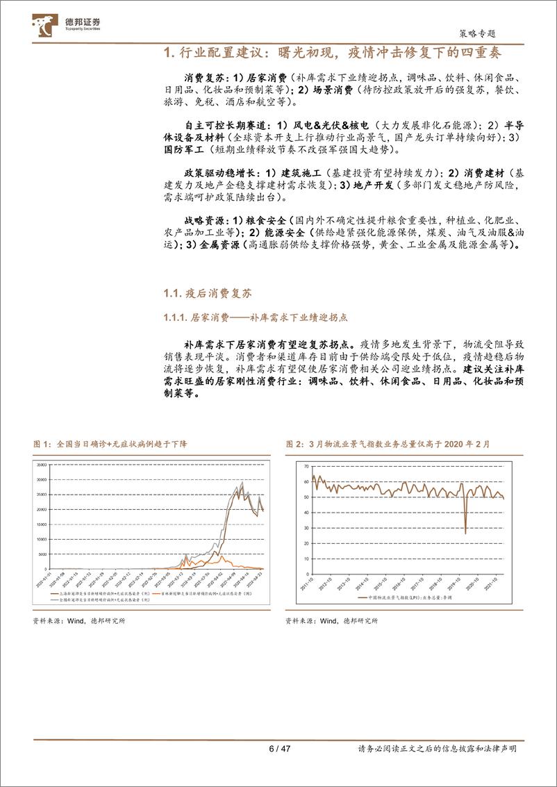 《中观全行业景气跟踪2022年第4期：曙光初现，疫情冲击修复下的四重奏-20220427-德邦证券-47页》 - 第7页预览图