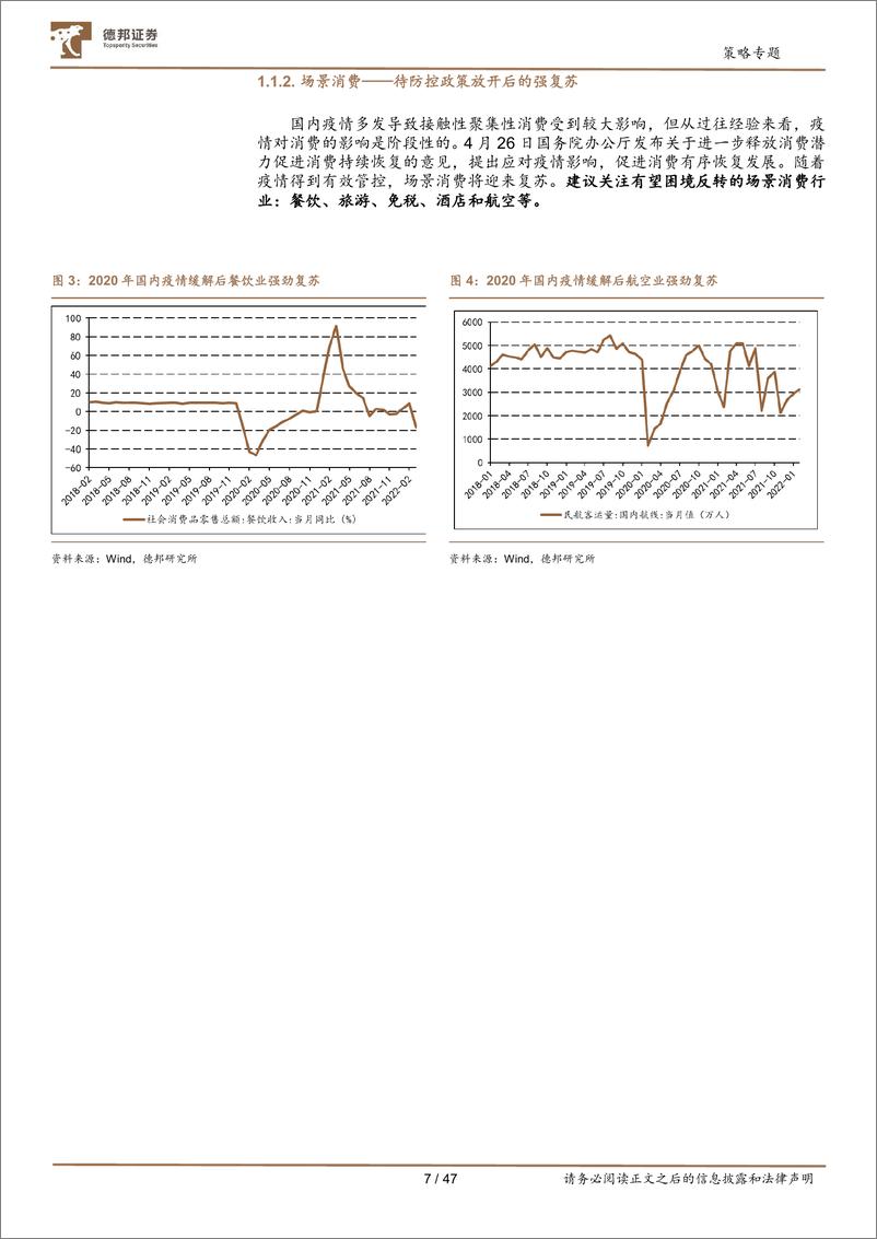 《中观全行业景气跟踪2022年第4期：曙光初现，疫情冲击修复下的四重奏-20220427-德邦证券-47页》 - 第8页预览图