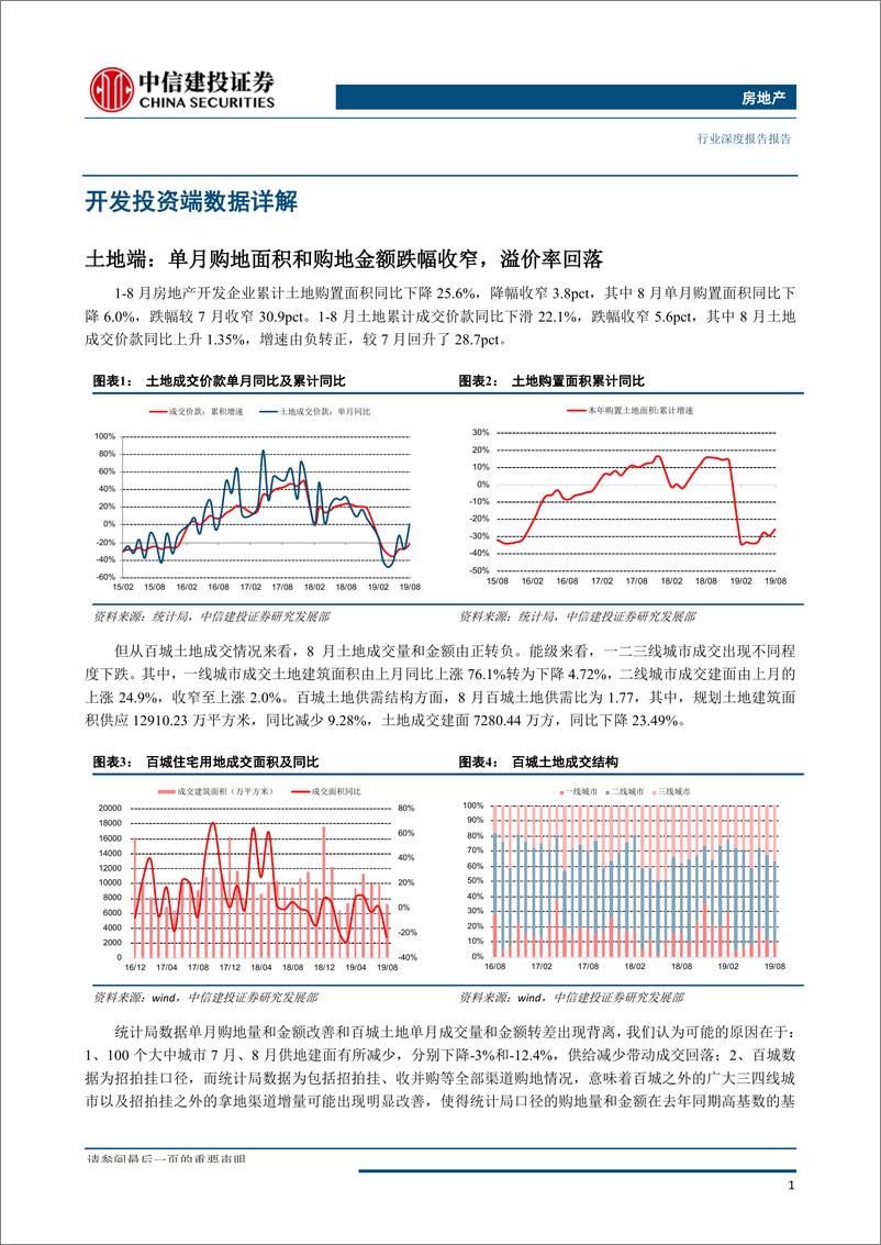 《房地产行业8月统计局数据点评：销售回暖持续，投资韧性依旧-20190923-中信建投-15页》 - 第4页预览图