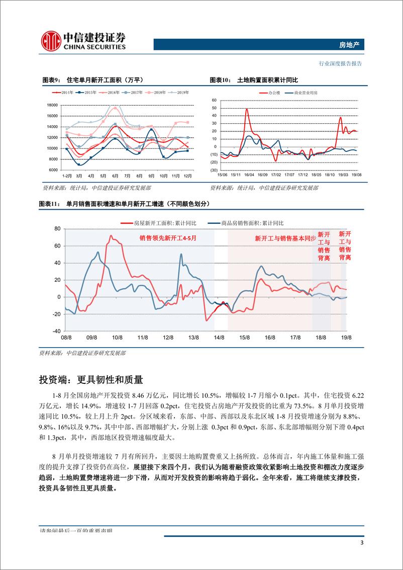 《房地产行业8月统计局数据点评：销售回暖持续，投资韧性依旧-20190923-中信建投-15页》 - 第6页预览图