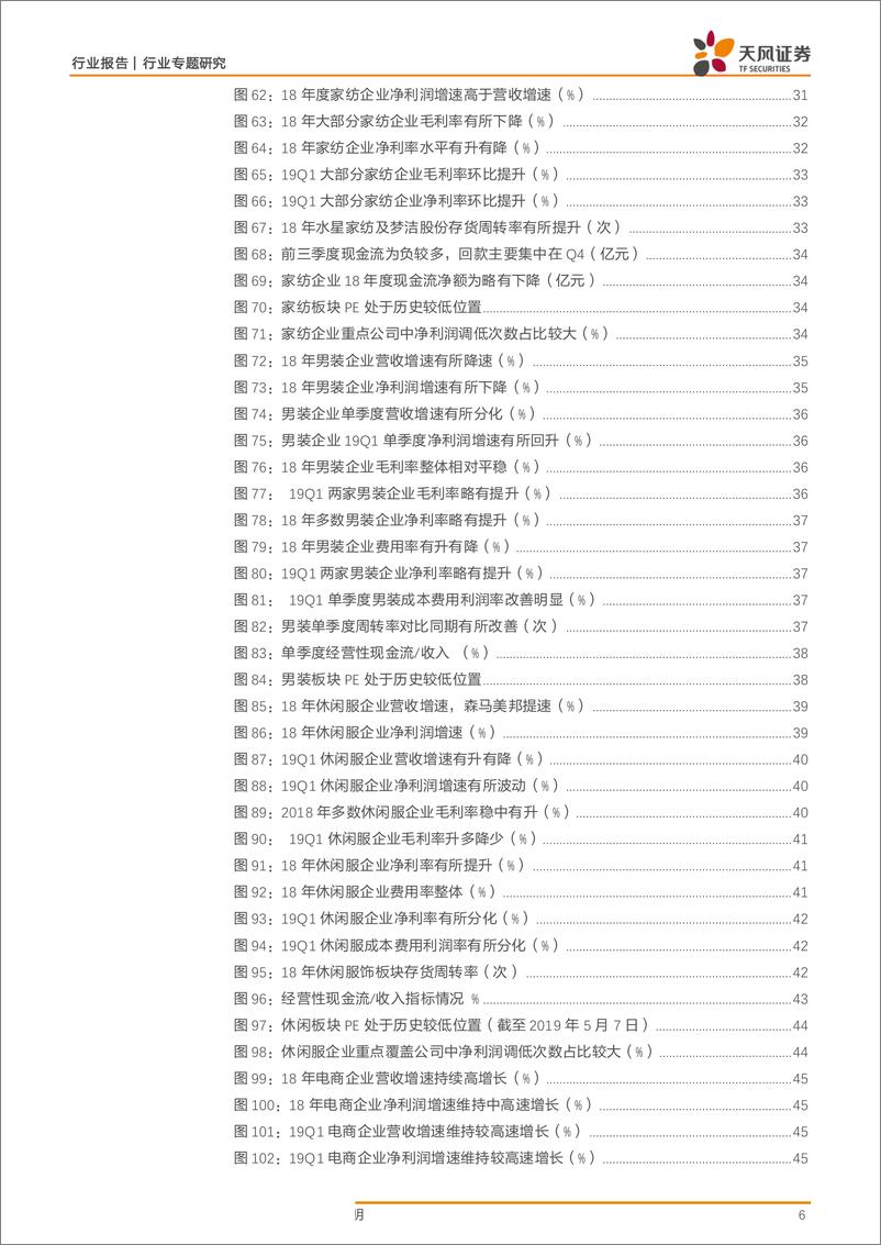 《纺织服装行业年报及一季报总结：18年电商和运动服饰子行业高增长，全行业19Q1业绩有所回暖-20190513-天风证券-63页》 - 第7页预览图