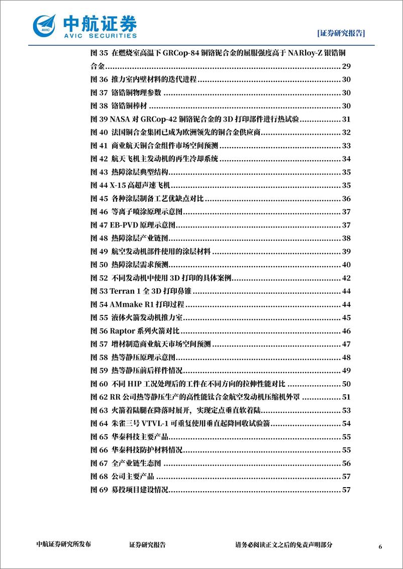 《中航证券-商业航天深度报告_星辰大海__材艺_相随》 - 第6页预览图