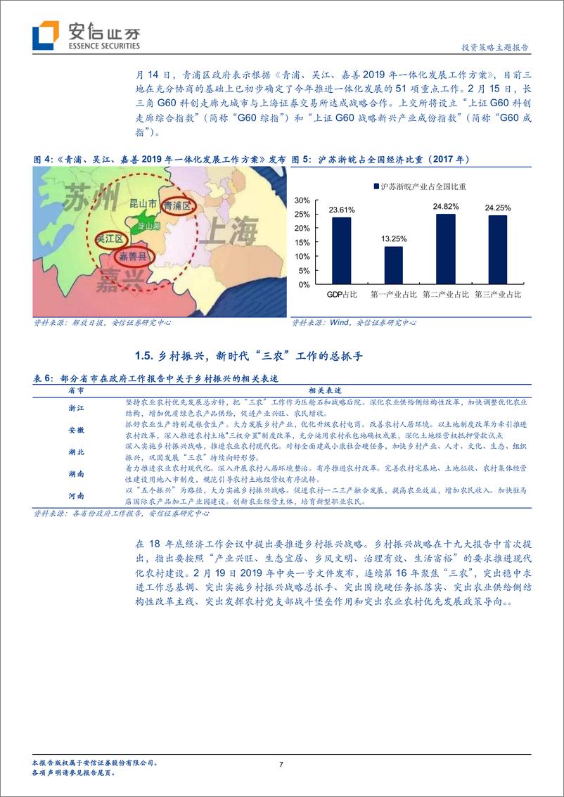 《2019年两会前瞻-20190303-安信证券-11页》 - 第8页预览图