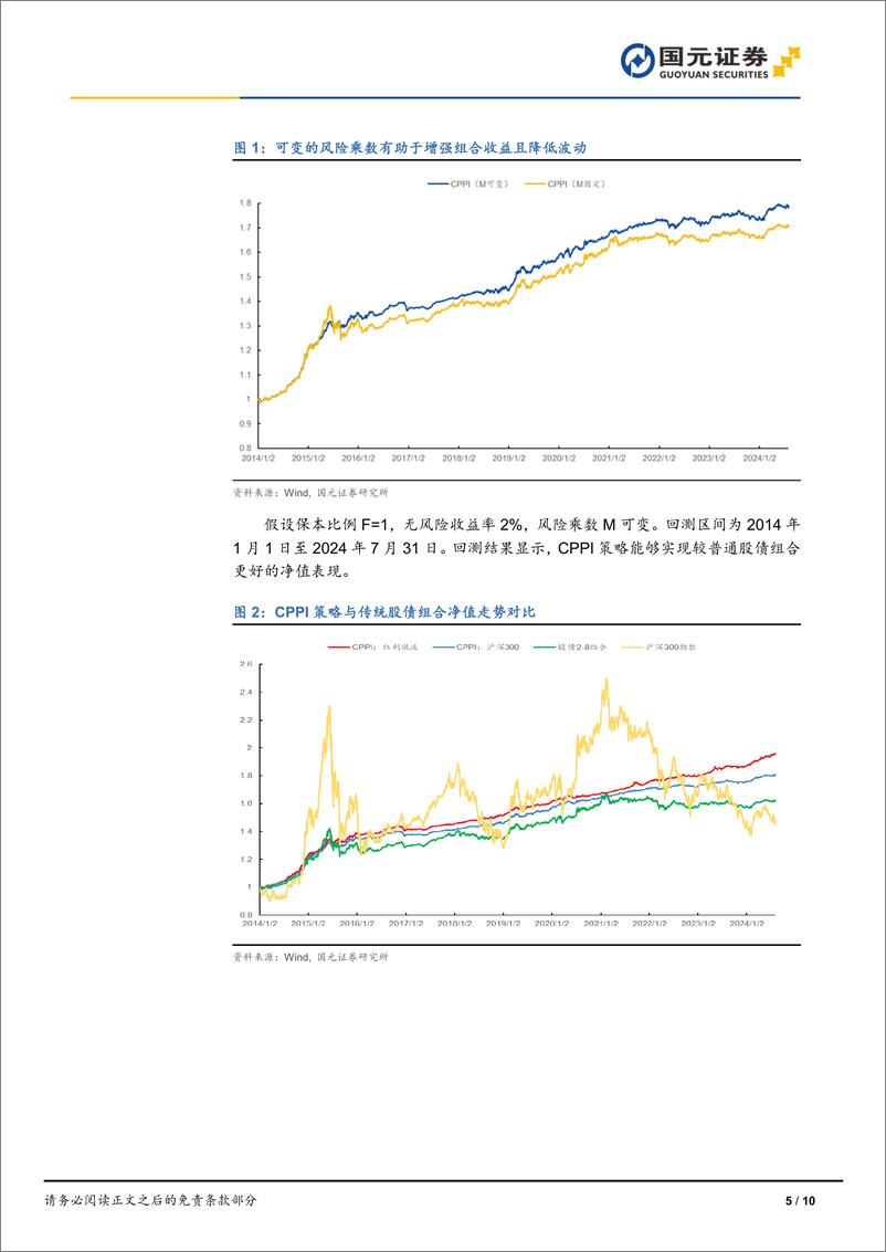 《“固收%2b”策略与应用-240822-国元证券-10页》 - 第5页预览图