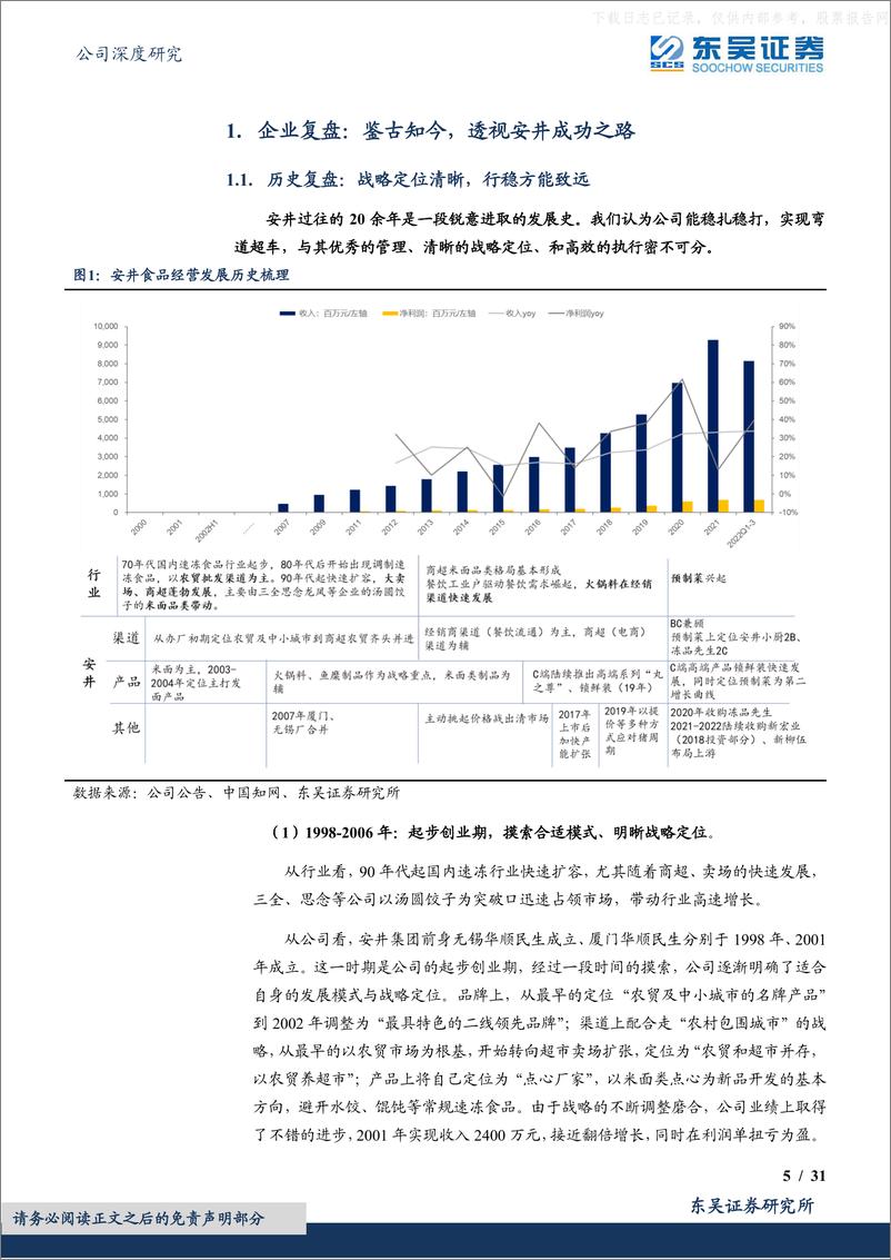 《东吴证券-安井食品(603345)速冻龙头新征程，厚积淀护新航-230424》 - 第5页预览图