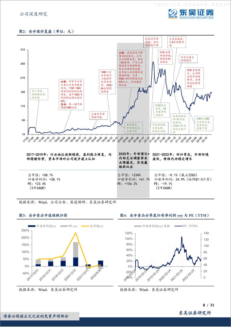 《东吴证券-安井食品(603345)速冻龙头新征程，厚积淀护新航-230424》 - 第8页预览图