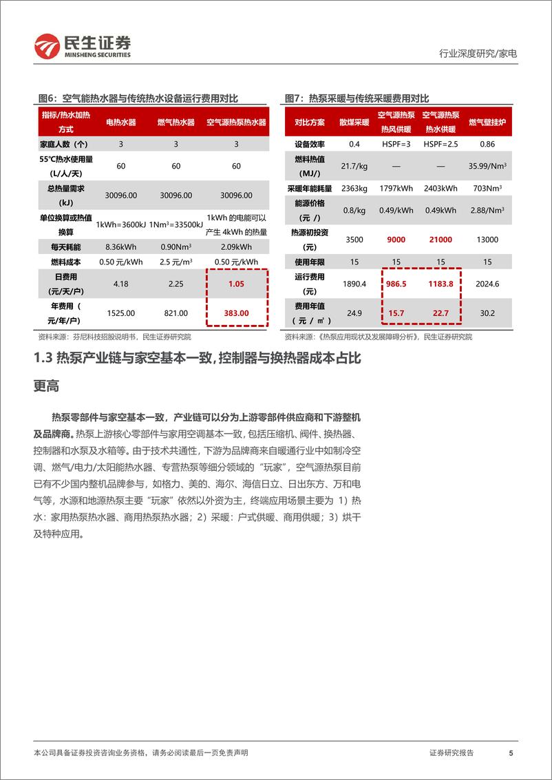 《热泵行业深度报告：景气度与成长性兼具，把握热泵行业投资机会20230529-民生证券-32页》 - 第6页预览图