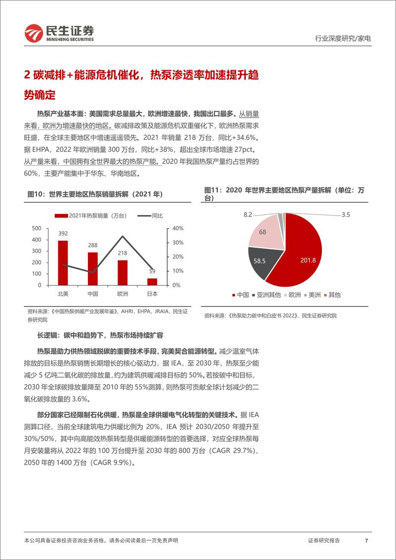 《热泵行业深度报告：景气度与成长性兼具，把握热泵行业投资机会20230529-民生证券-32页》 - 第8页预览图