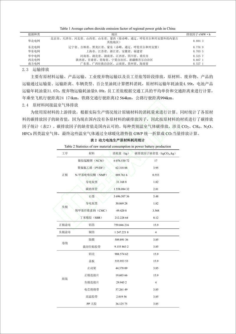 《新能源汽车动力电池生产碳足迹研究_陈蕾》 - 第5页预览图