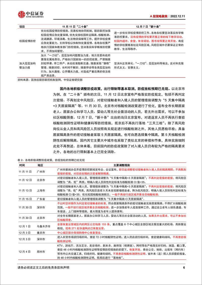 《A股策略聚焦：全面修复行情进入观察适应期-20221211-中信证券-29页》 - 第7页预览图