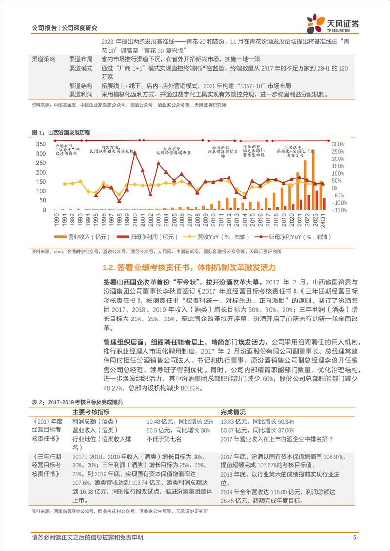 《天风证券-山西汾酒-600809-清香龙头加速复兴，灵活布局彰显强α》 - 第5页预览图