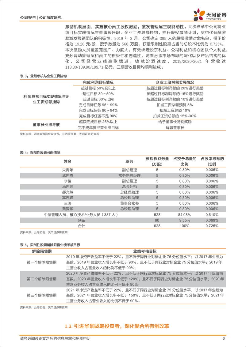 《天风证券-山西汾酒-600809-清香龙头加速复兴，灵活布局彰显强α》 - 第6页预览图