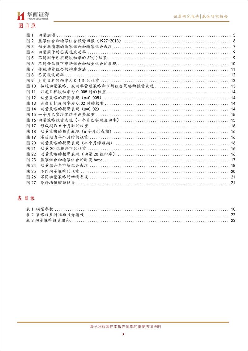 《波动率视角下的基金动量策略-20220817-华西证券-25页》 - 第4页预览图