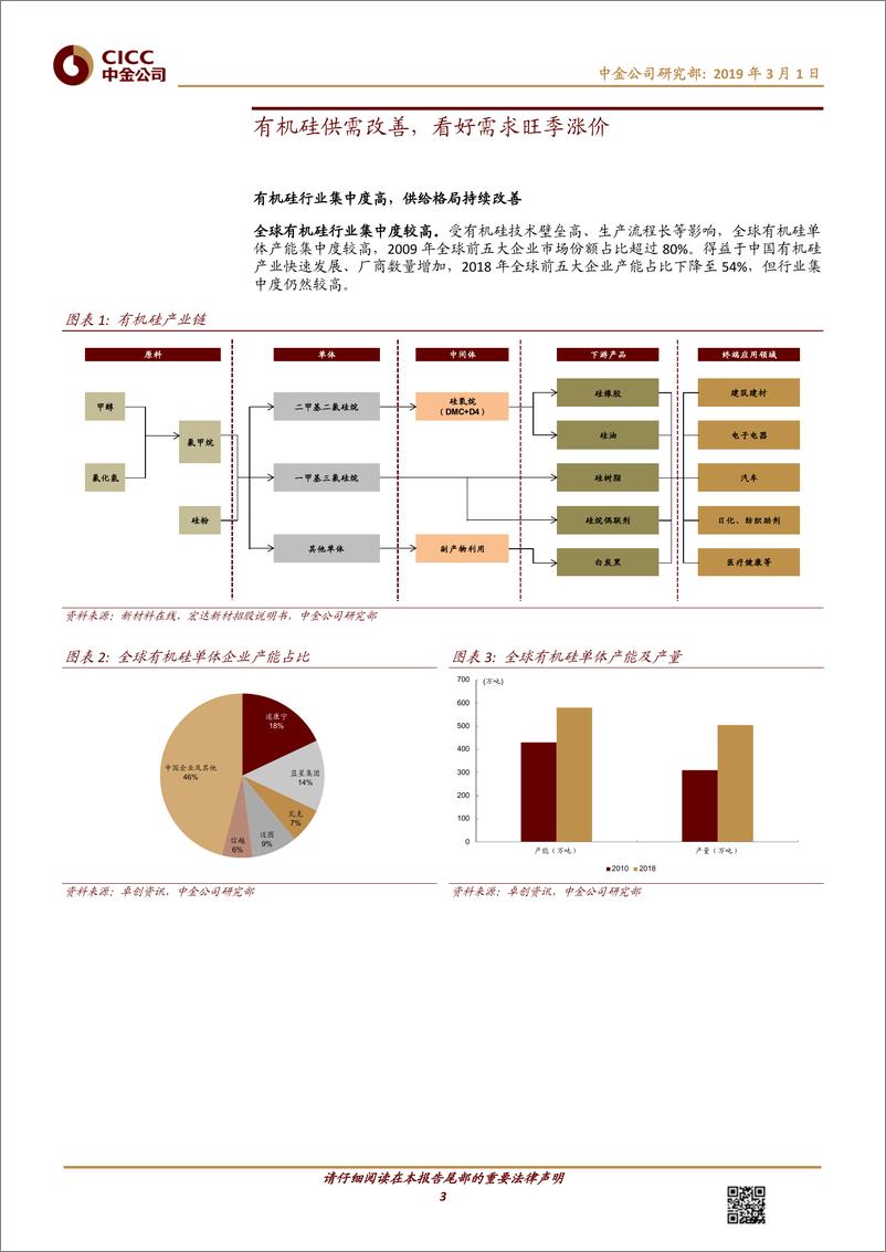 《化工行业：有机硅供需改善，看好需求旺季涨价-20190301-中金公司-12页》 - 第4页预览图