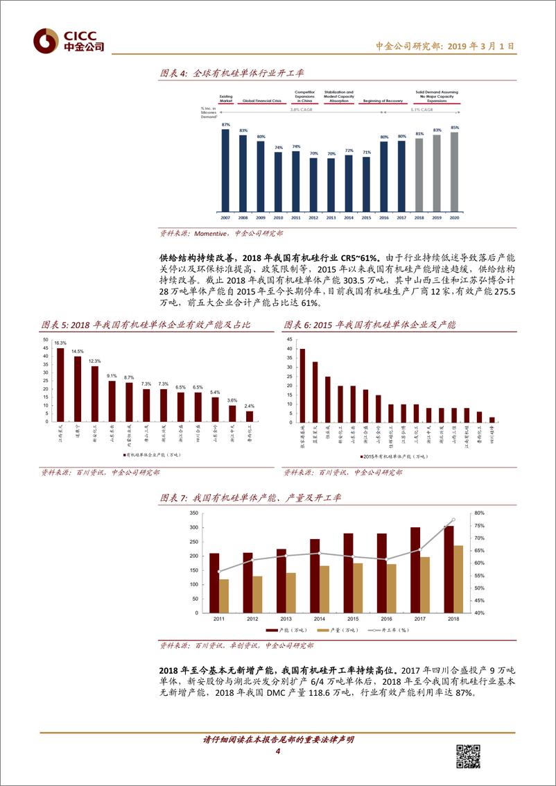 《化工行业：有机硅供需改善，看好需求旺季涨价-20190301-中金公司-12页》 - 第5页预览图