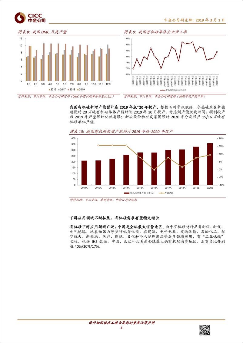 《化工行业：有机硅供需改善，看好需求旺季涨价-20190301-中金公司-12页》 - 第6页预览图