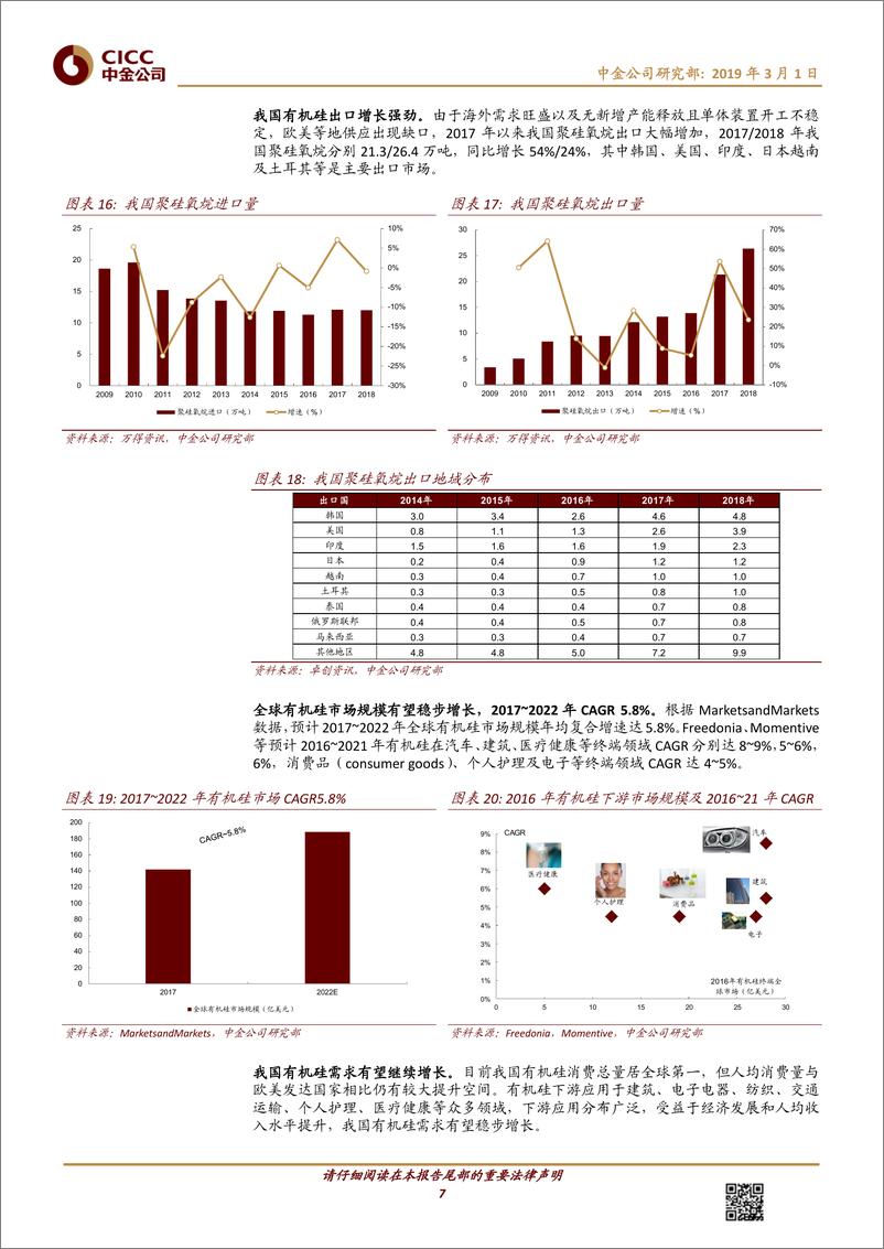 《化工行业：有机硅供需改善，看好需求旺季涨价-20190301-中金公司-12页》 - 第8页预览图