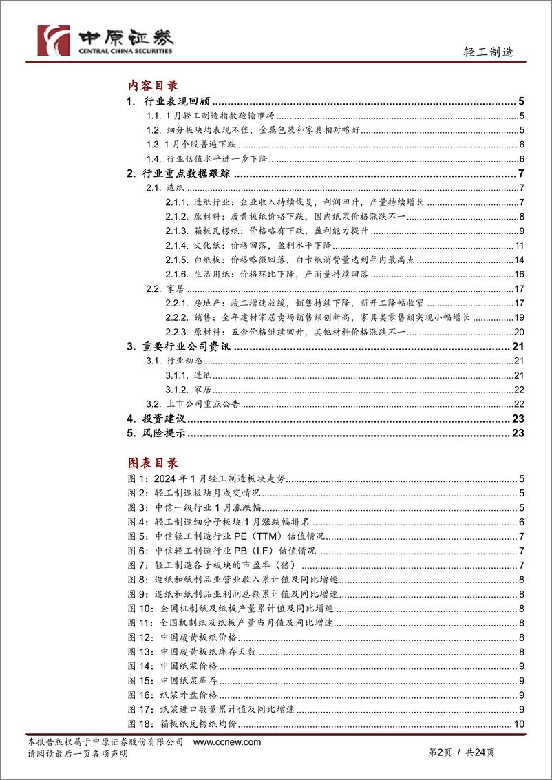 《轻工制造行业月报：地产利好政策频出，看好家居低估值优质企业-20240207-中原证券-24页》 - 第2页预览图