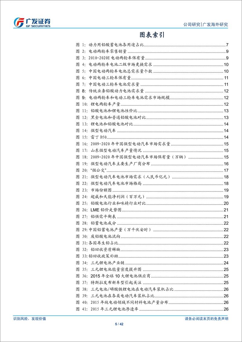 《动力电池行业：铅酸电池享整合红利， 三元锂电需求爆发》 - 第5页预览图