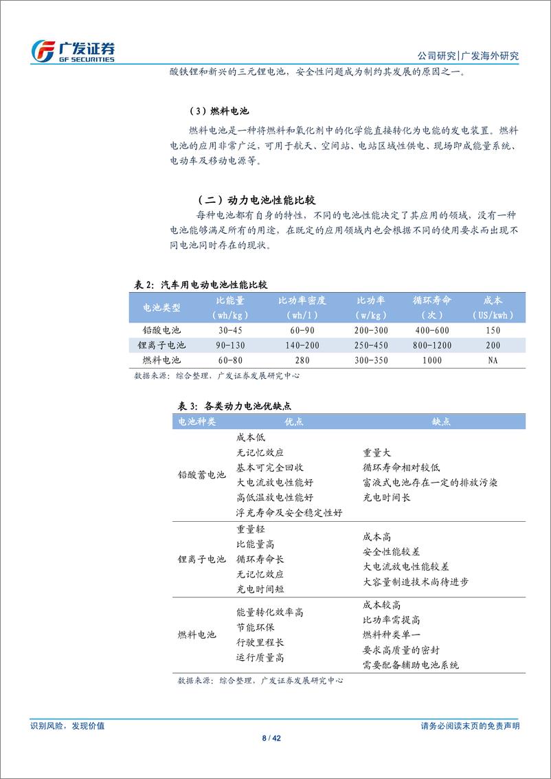 《动力电池行业：铅酸电池享整合红利， 三元锂电需求爆发》 - 第8页预览图