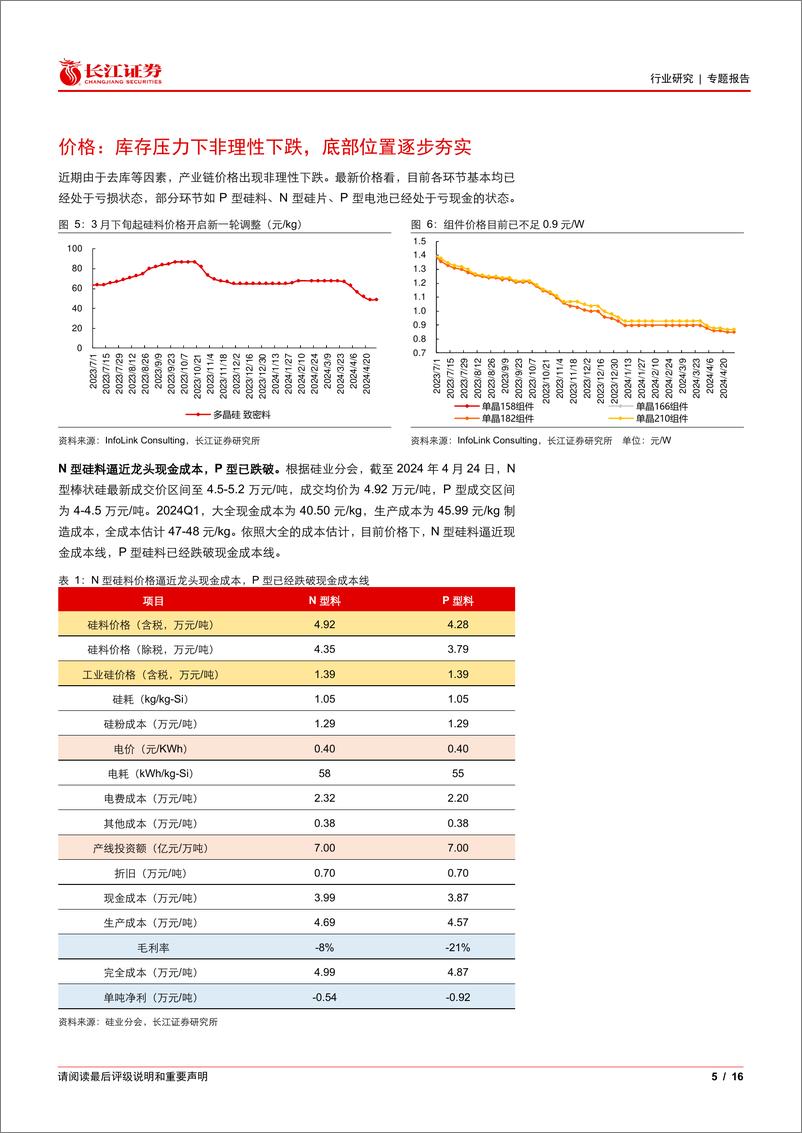 《电气设备行业光伏花语第23期：5月光伏将迎来哪些催化？-240506-长江证券-16页》 - 第5页预览图