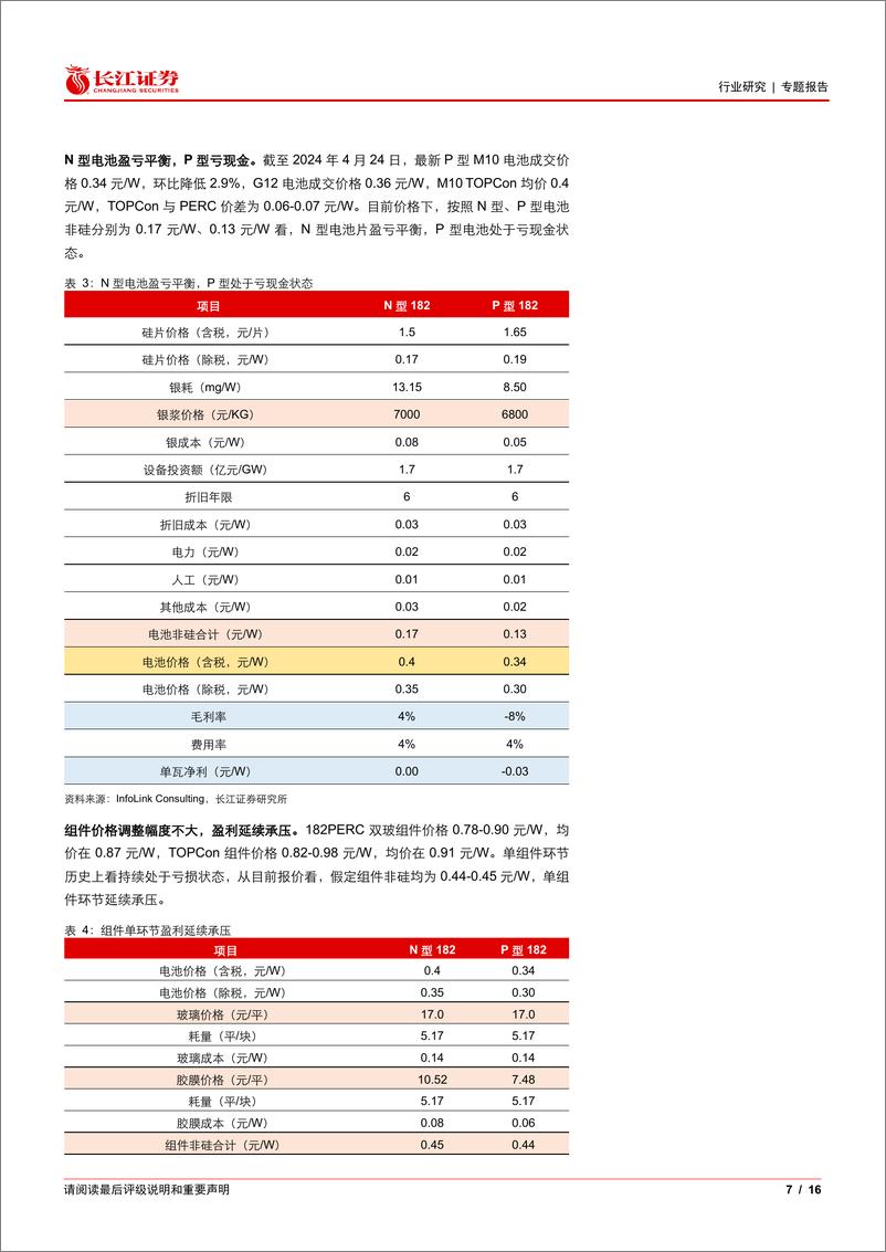 《电气设备行业光伏花语第23期：5月光伏将迎来哪些催化？-240506-长江证券-16页》 - 第7页预览图