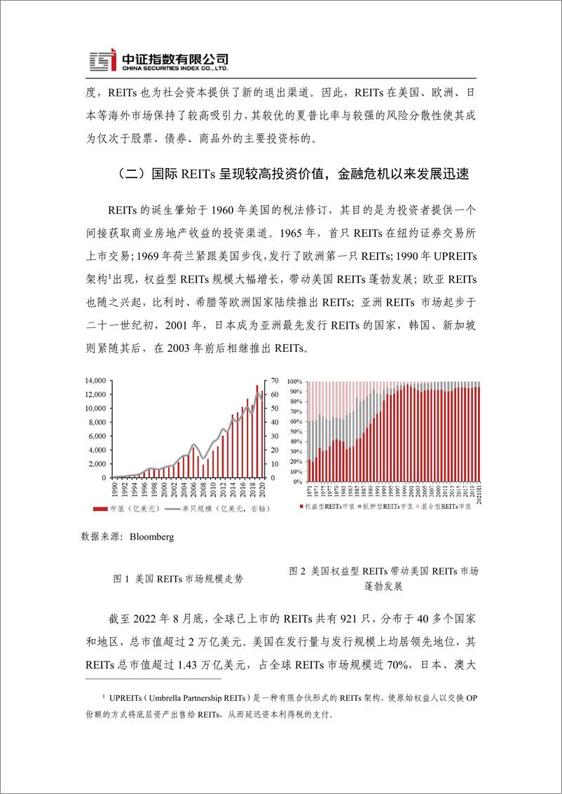 《中证指数-全球REITs发展现状与指数化投资展望-28页》 - 第5页预览图