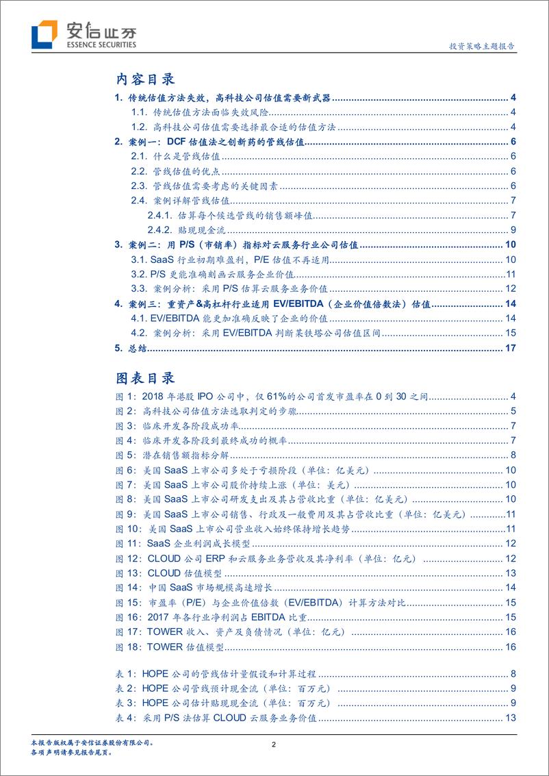 《科创板系列二：案例解析高科技公司估值法-20190215-安信证券-19页》 - 第3页预览图