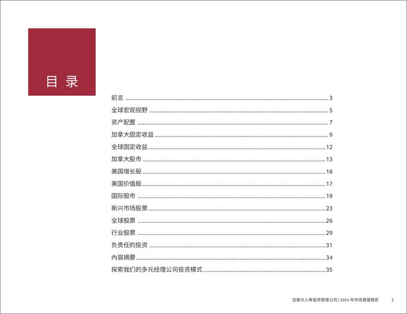 《加拿大人寿投资管理公司：2024 年市场展望》 - 第2页预览图